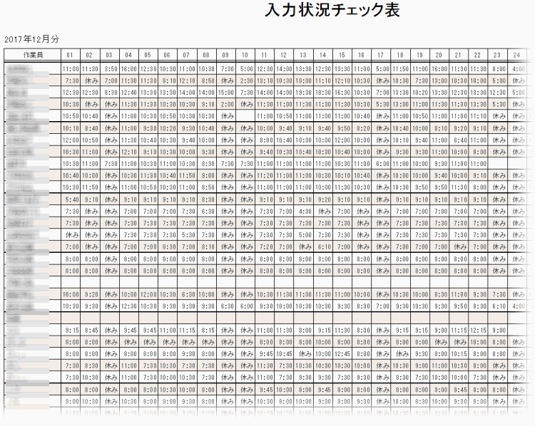 北見情報技術 システムハウス システム開発 ソフト開発 アプリ開発 マイクロソフト クラウド サービス プロバイダー CSP ホームページ 制作 作成 HP SEO Yahoo 広告 正規代理店 全国対応 Google Twitter Facebook Instagram IT ベンダー IT導入補助金 IT導入支援事業者 IT顧問 北見 北海道 オホーツク 端野町 留辺蘂町 常呂町 日本 全国 海外 ＲＰＡ ロボテックス 自動化 azure office365 onedrive