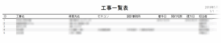 北見情報技術 システムハウス システム開発 ソフト開発 アプリ開発 マイクロソフト クラウド サービス プロバイダー CSP ホームページ 制作 作成 HP SEO Yahoo 広告 正規代理店 全国対応 Google Twitter Facebook Instagram IT ベンダー IT導入補助金 IT導入支援事業者 IT顧問 北見 北海道 オホーツク 端野町 留辺蘂町 常呂町 日本 全国 海外 ＲＰＡ ロボテックス 自動化 azure office365 onedrive